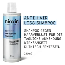 Nioxin Anti-Hair Loss Shampoo 240 ml