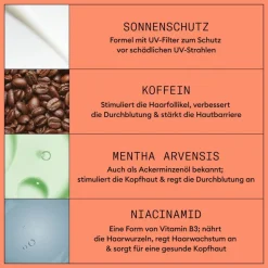 Nioxin Scalp + Hair System 4 Treatment 100 ml