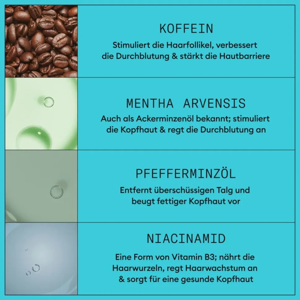 Nioxin Scalp + Hair Thickening System 3 Set