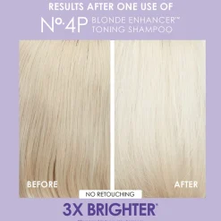 Olaplex Unbreakable Blondes Kit