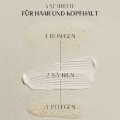 PERCY & REED GMS HAIR & SCALP Regime Kit