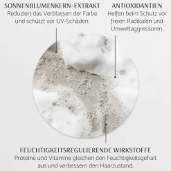 PERCY & REED I NEED A HERO! Wonder Shampoo 250 ml