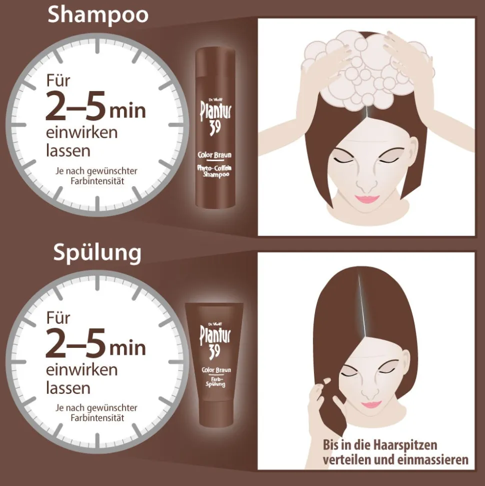 Plantur 39 Color Braun Farb-Spülung 150 ml