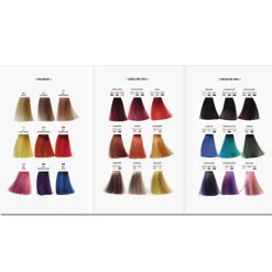 Previa Direct Colour Mask Blau 200 ml