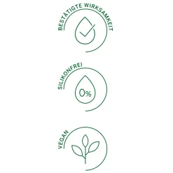 Rausch Silberglanz-Kopfhaut-Tonic mit Salbei 200 ml