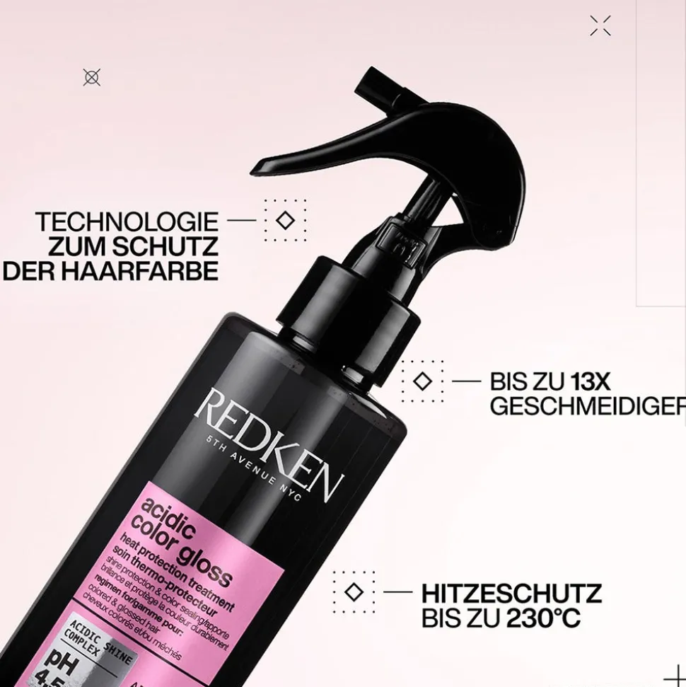 Redken Acidic Color Gloss Set