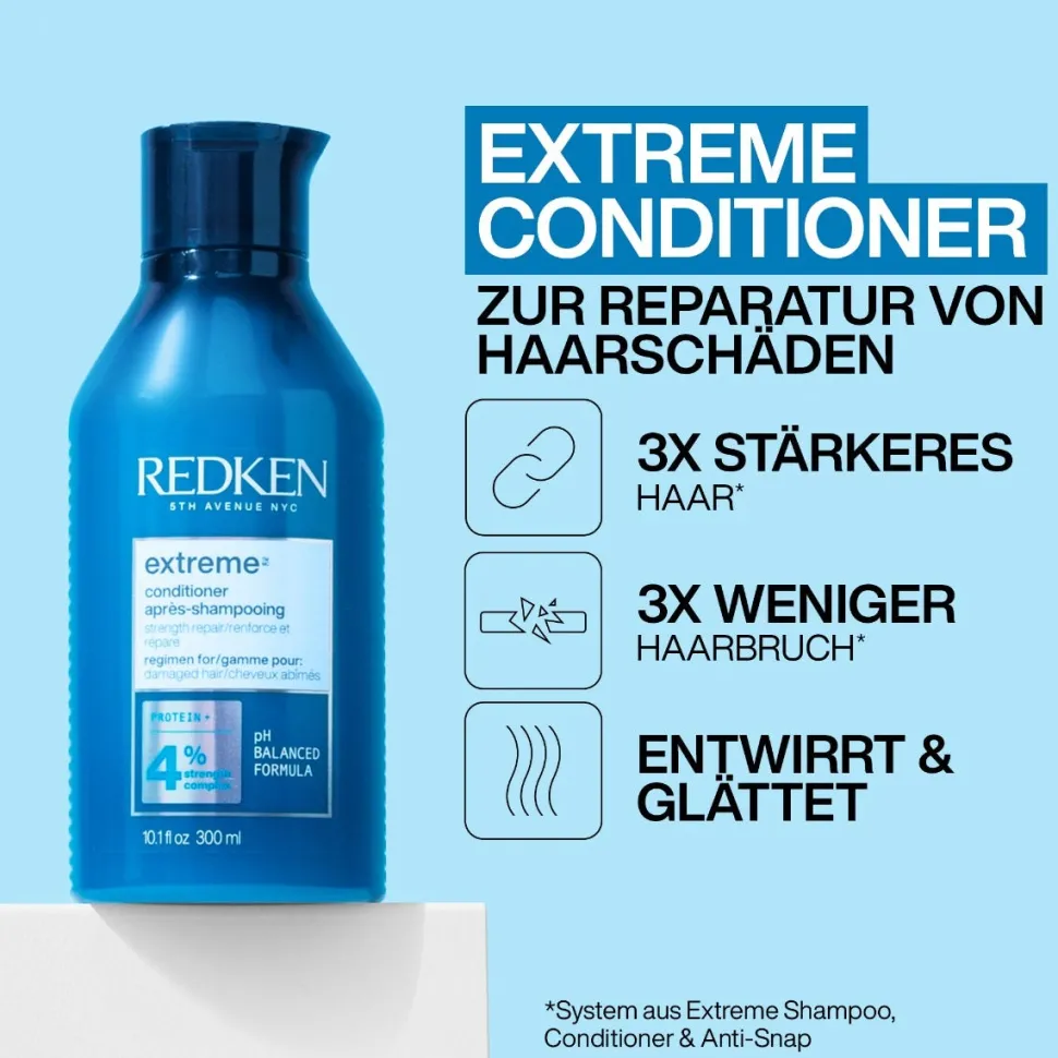 Redken Extreme Bundle Shampoo + Conditioner 500 ml