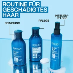 Redken Extreme Set