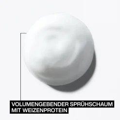 Redken Root Lifter 300 ml