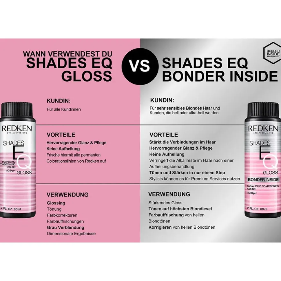 Redken Shades EQ Bonder Inside 06ABn Brown Smoke 60 ml