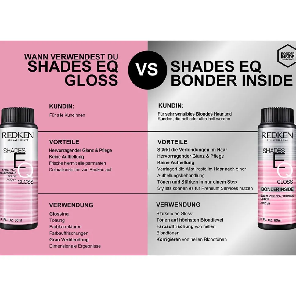 Redken Shades EQ Bonder Inside 09GRo Blush Spritz 60 ml