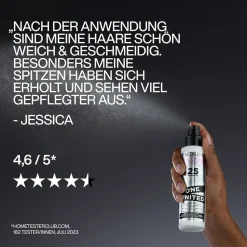 Redken Volume Injection Set