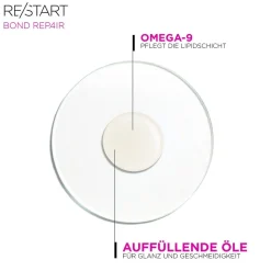 Revlon Re/Start Bond Repair Sealing Drops 50 ml