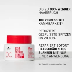 Schwarzkopf BC Bonacure Repair Rescue Treatment 200 ml