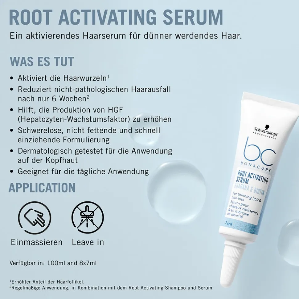 Schwarzkopf BC Bonacure Root Activating Serum 100 ml