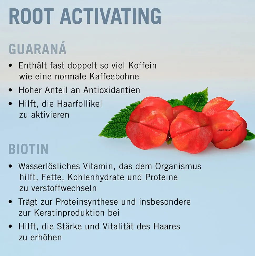 Schwarzkopf BC Bonacure Root Activating Serum 100 ml