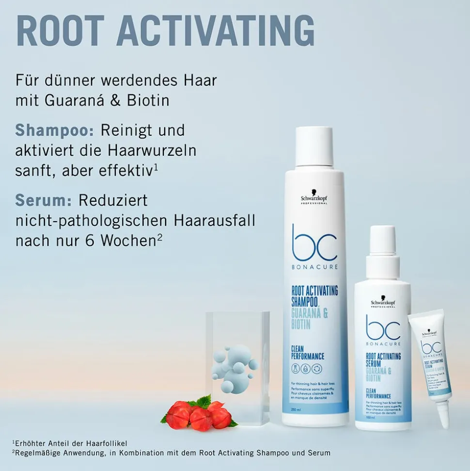 Schwarzkopf BC Bonacure Root Activating Serum 100 ml