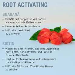 Schwarzkopf BC Bonacure Root Activating Serum 8x7 ml