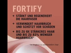 Schwarzkopf Fibre Clinix Fortify Shampoo 300 ml