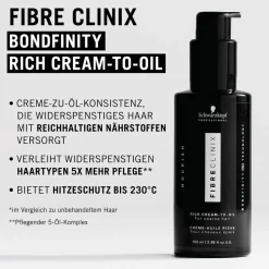 Schwarzkopf Fibre Clinix Bondfinity Rich Cream-to-Oil 100 ml