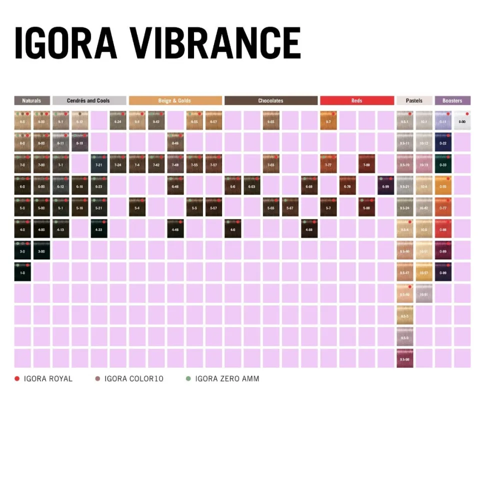 Schwarzkopf Igora Vibrance 10-5 Ultrablond Gold 60 ml