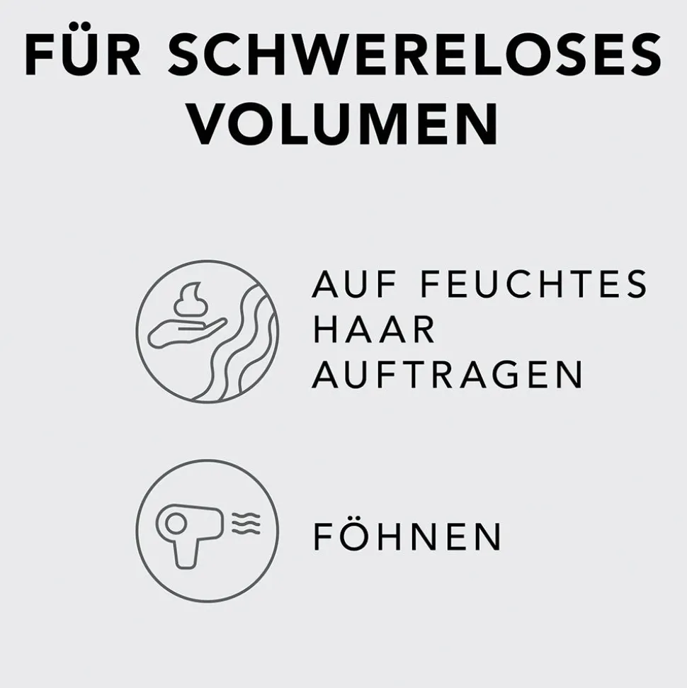 Sebastian Thickefy Foam 190 ml