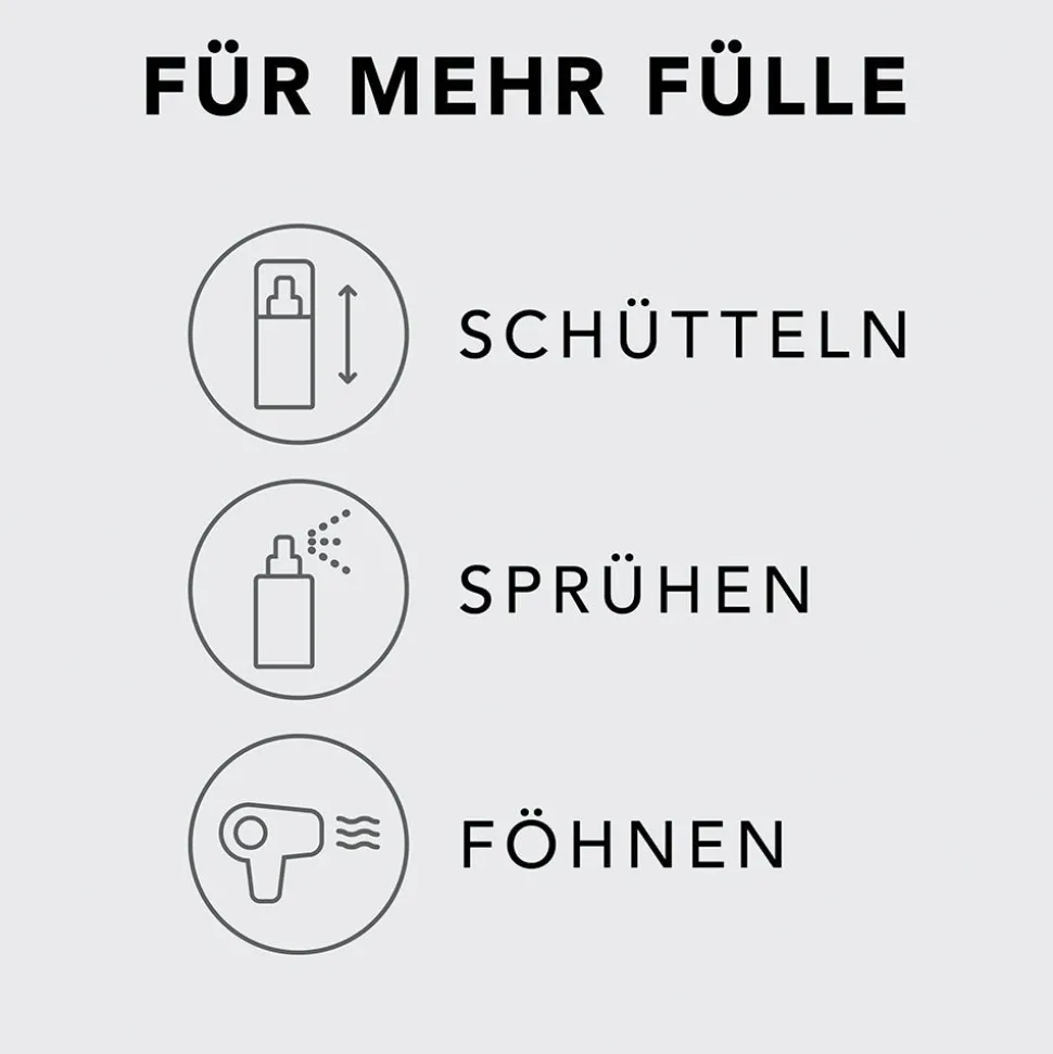 Sebastian Volupt Volumenspray 150 ml