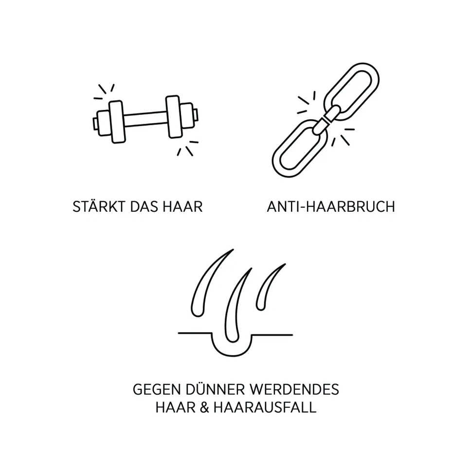 System Professional B4 Balance Anti-Haarausfall Haarserum 100 ml