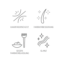 System Professional C3 Color Save Pflegende Haarmaske 200 ml