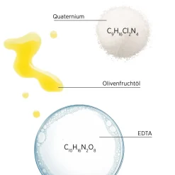 System Professional C1 Color Save Farbschutz Shampoo 50 ml