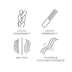 System Professional i2 Inessence Haarpflege Conditioner 200 ml