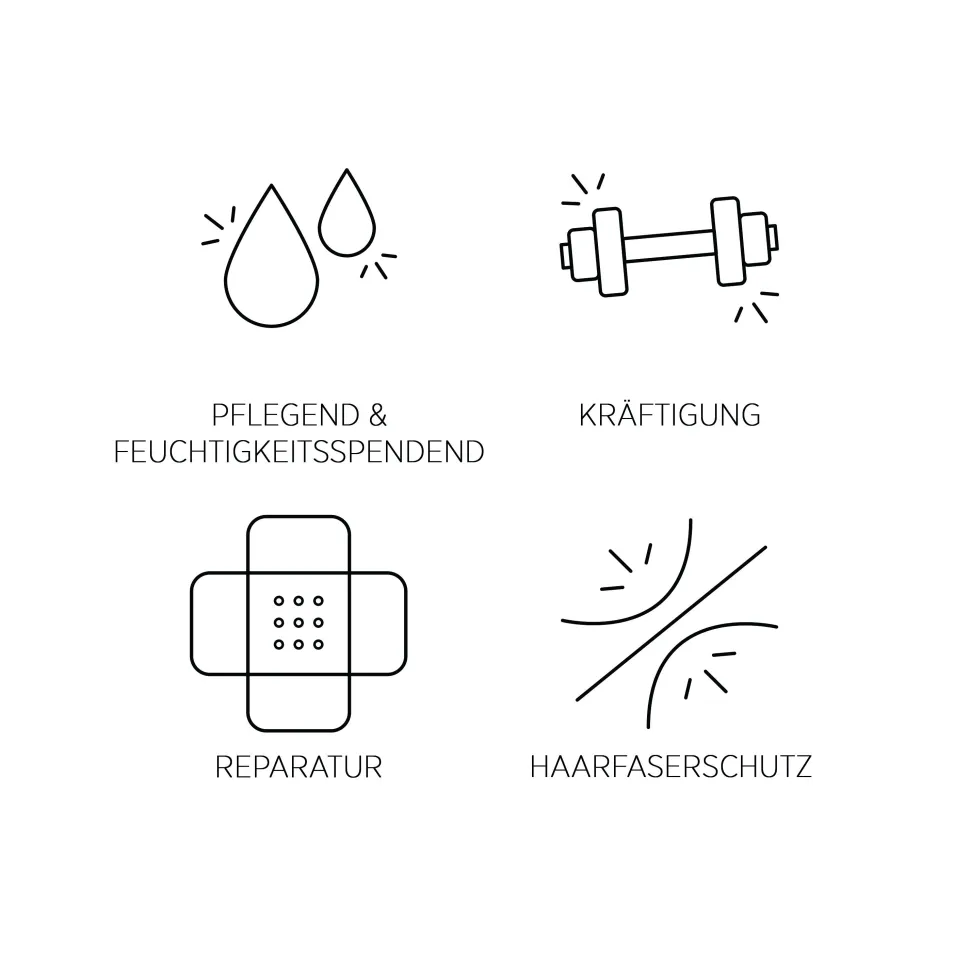 System Professional R3 Repair Pflegende Haarmaske 200 ml