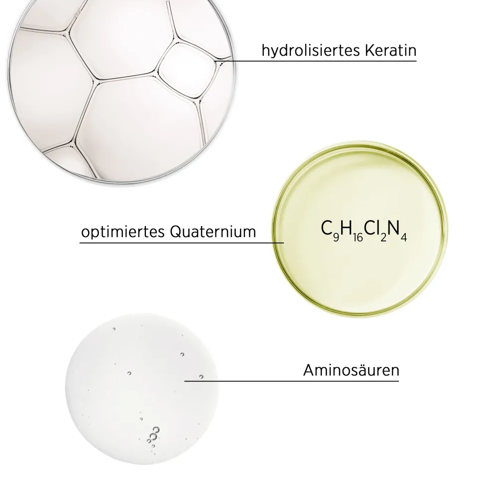 System Professional R3 Repair Pflegende Haarmaske 200 ml
