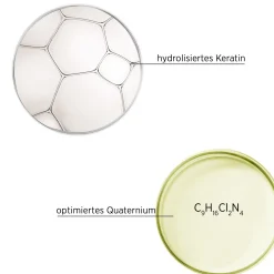 System Professional R3 Repair Pflegende Haarmaske 200 ml