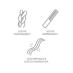 System Professional S1 Smoothen Shampoo 50 ml