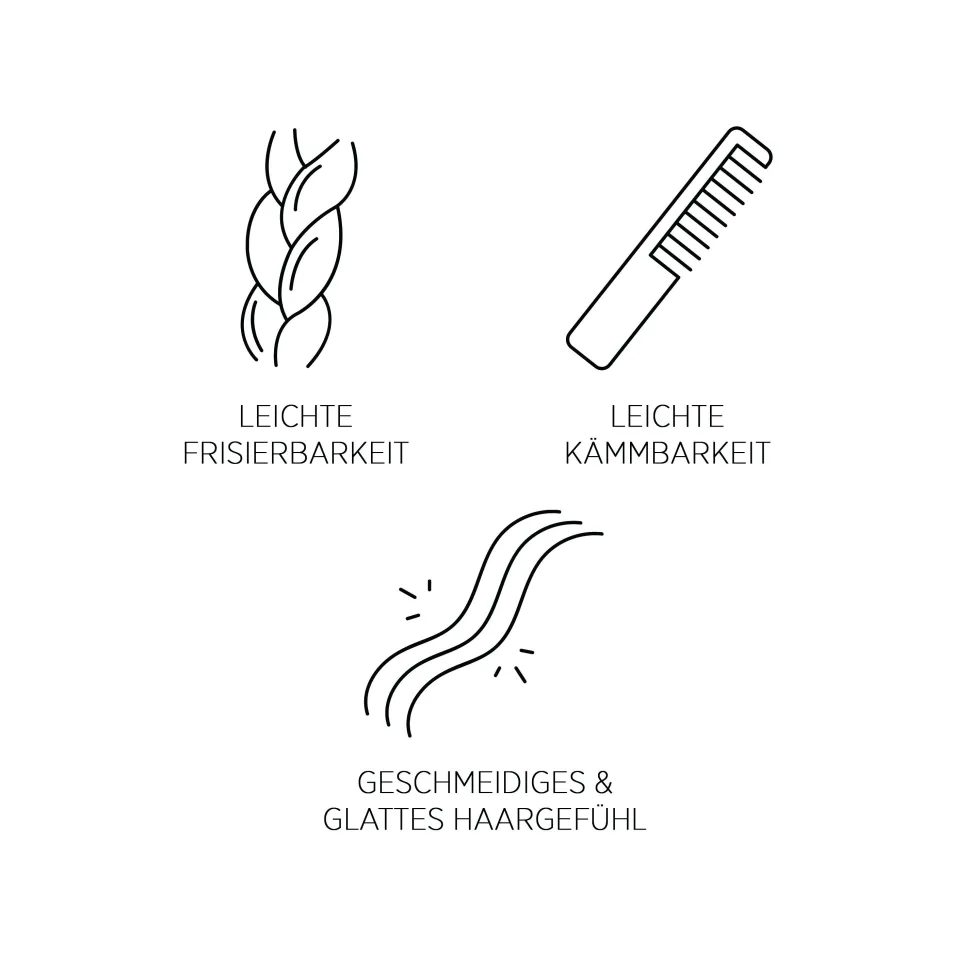 System Professional S1 Smoothen Shampoo 50 ml