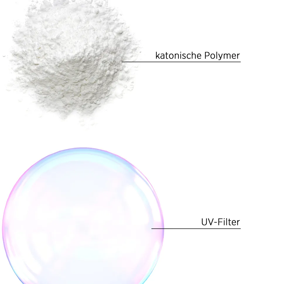 System Professional SOL5 Solar Sonnenschutz Haarcreme 125 ml