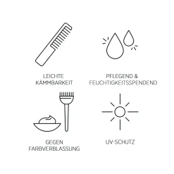 System Professional SOL5H Solar Wasserfestes Sonnenschutz-Haarspray 125 ml