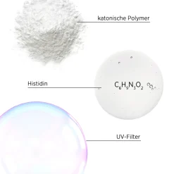 System Professional SOL5H Solar Wasserfestes Sonnenschutz-Haarspray 125 ml