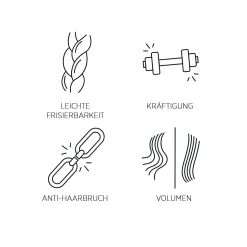 System Professional V3 Volumize Kräftigende Haarmaske 200 ml