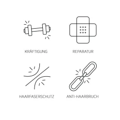 System Professional X4L Extra Haarauffüller Salonbehandlung 100 ml