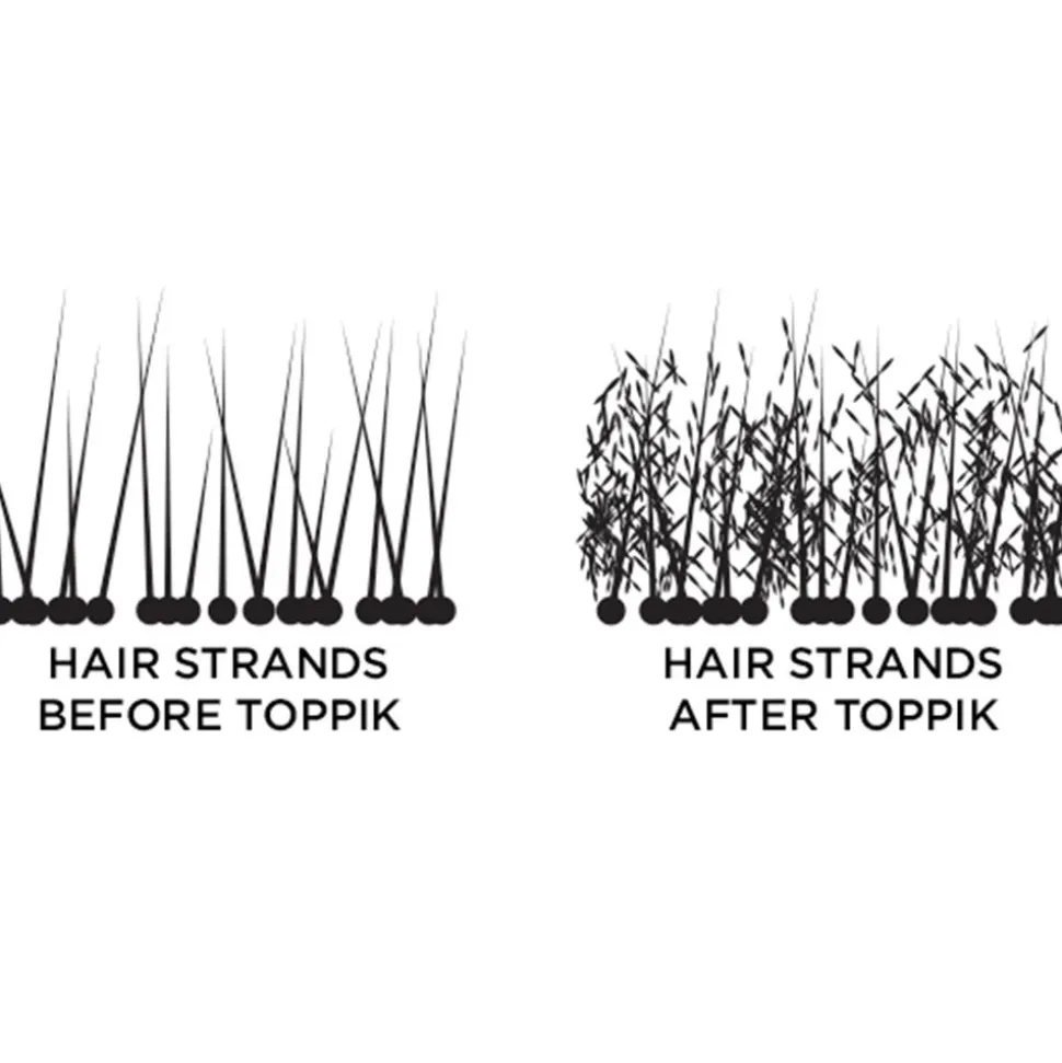 TOPPIK Hair Thickener Light Brown 144 ml