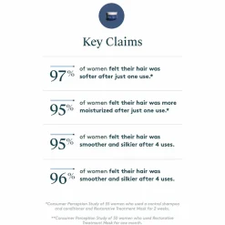 Virtue Correct Restorative Treatment Mask 150 ml