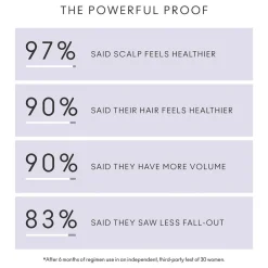 Virtue Flourish Density Booster 120 ml