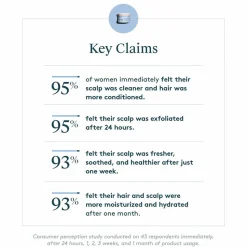 Virtue Refresh Exfoliating Scalp Treatment 150 ml