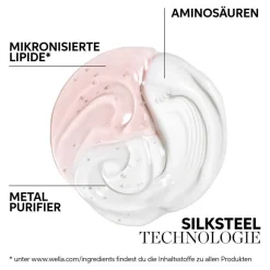 Wella Professionals Care FUSION Intense Repair Mask 75 ml