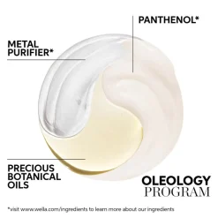 Wella Professionals Care Oil Reflections Emulsion 50 ml