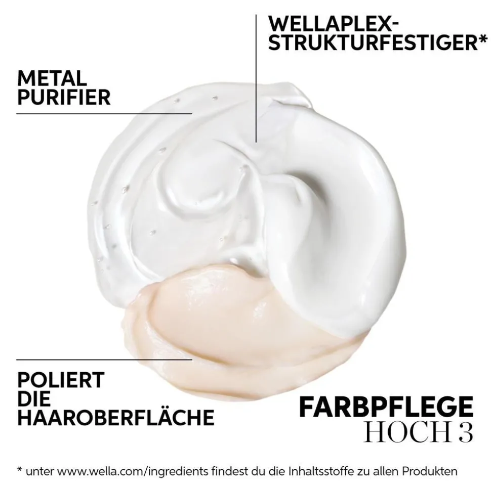 Wella Professionals Care ColorMotion+ Color Protection Conditioner 200 ml