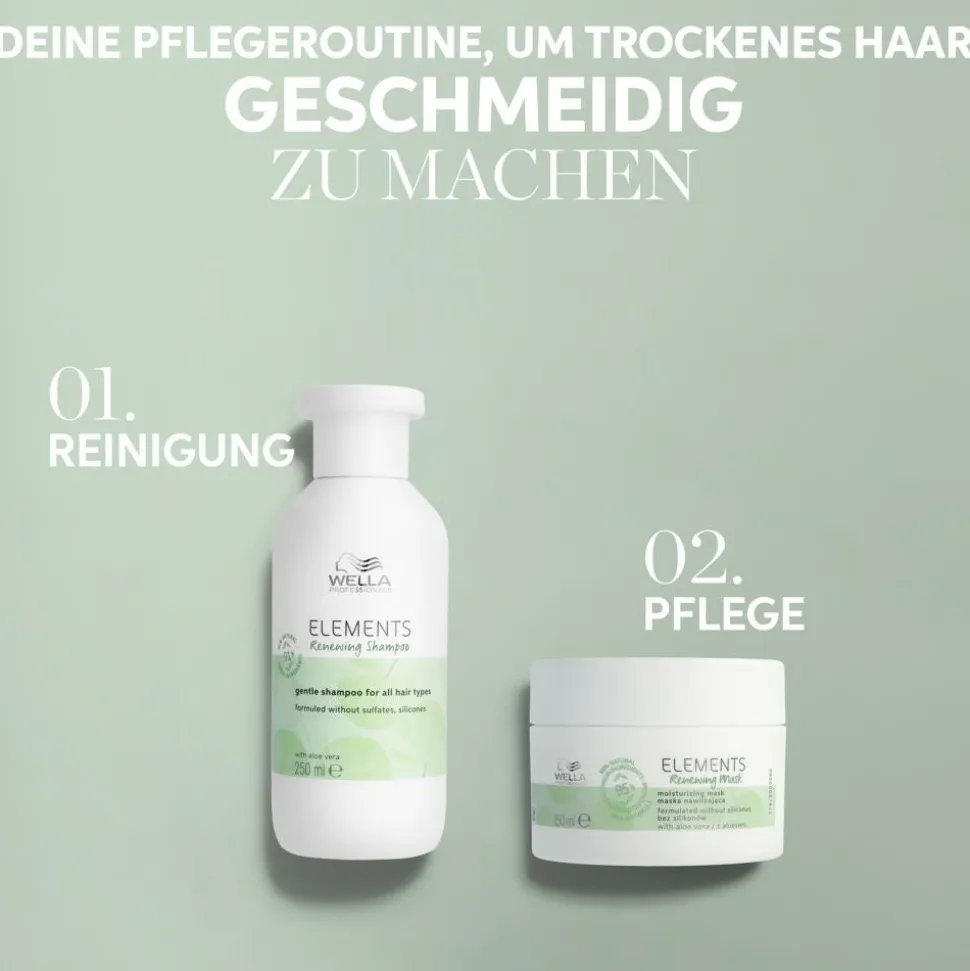 Wella Professionals Care Elements Renewing Mask 30 ml