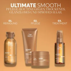 Wella Professionals Ultimate Smooth Conditioner 1000 ml